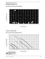 Preview for 45 page of AERMEC WRL-H Technical Manual