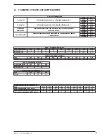 Preview for 47 page of AERMEC WRL-H Technical Manual