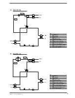 Preview for 51 page of AERMEC WRL-H Technical Manual