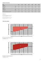 Предварительный просмотр 17 страницы AERMEC WWB 0330 Instruction Manual