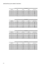 Preview for 18 page of AERMEC WWM 0500 Installation And Maintenance Manual