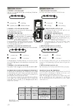 Предварительный просмотр 21 страницы AERMEC XCI-MDIH Series Directions For Use Manual