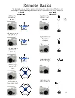 Preview for 11 page of Aero Hawk Field Hawk Instruction Manual