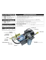 Предварительный просмотр 2 страницы Aero Mist 60100K Installation Instructions