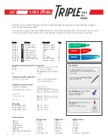 Preview for 2 page of aero-naut TRIPLE SPEED R.E.S. THERMIC Instructions Manual