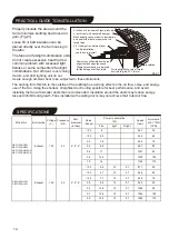 Предварительный просмотр 14 страницы aero pure ABF110DCMH-SG5 Installation Instructions Manual