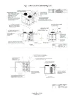 Preview for 9 page of aero-stream AS1000-2 Installation And Operator'S Manual