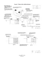 Preview for 11 page of aero-stream AS1000-2 Installation And Operator'S Manual