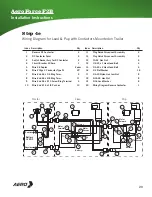 Предварительный просмотр 20 страницы Aero AeroForce F2B Installation Instructions Manual