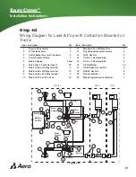 Предварительный просмотр 19 страницы Aero Easy Cover Installation Instructions Manual