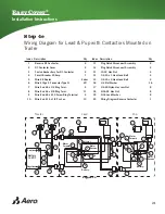 Предварительный просмотр 21 страницы Aero Easy Cover Installation Instructions Manual