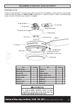 Предварительный просмотр 5 страницы Aero Enviro DC Installation & User Manual