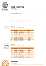 Preview for 2 page of AeroAudio MOS Quatro Manual