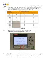 Preview for 18 page of AeroClave RDS 3110 Operator'S Manual