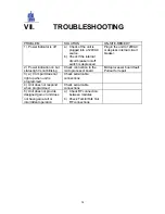 Предварительный просмотр 14 страницы AeroComm 50289-RBA-800MHz Operation & Instruction Manual