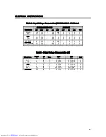 Preview for 9 page of AeroComm AC4790 User Manual