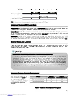 Предварительный просмотр 16 страницы AeroComm AC4790 User Manual