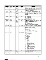 Preview for 30 page of AeroComm AC4790 User Manual