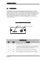 Предварительный просмотр 7 страницы AeroComm CL4424 User Manual