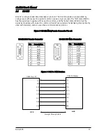 Preview for 11 page of AeroComm CL4424 User Manual