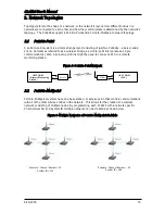 Предварительный просмотр 15 страницы AeroComm CL4424 User Manual