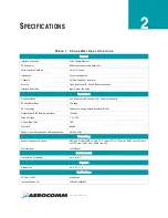 Preview for 7 page of AeroComm CN4490 User Manual