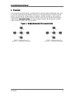 Preview for 5 page of AeroComm ConnexLink User Manual