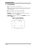 Preview for 6 page of AeroComm ConnexLink User Manual