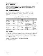 Preview for 17 page of AeroComm ConnexLink User Manual