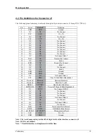 Preview for 12 page of AeroComm PKLR2400 Hardware And Software Manual