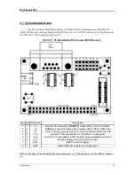 Preview for 16 page of AeroComm PKLR2400 Hardware And Software Manual