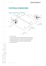 Предварительный просмотр 10 страницы AEROCOMPACT CompactFLAT S10plus Assembly Instructions Manual