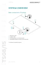 Preview for 10 page of AEROCOMPACT CompactMETAL TS08 Assembly Instructions Manual