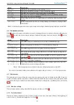 Preview for 13 page of AeroDesignWorks HORNET-III Manual