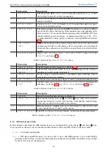 Preview for 15 page of AeroDesignWorks HORNET-III Manual