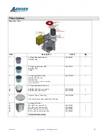 Предварительный просмотр 6 страницы Aeroex Technologies ROX-400 Installation & Service Manual