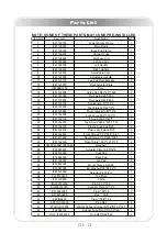 Preview for 5 page of Aerofit IF8116 Owner'S Manual