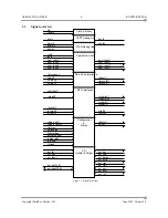 Preview for 6 page of Aeroflex Gaisler RT-SPW-ROUTER User Manual