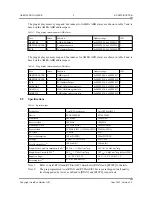 Preview for 9 page of Aeroflex Gaisler RT-SPW-ROUTER User Manual