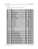 Preview for 10 page of Aeroflex Gaisler RT-SPW-ROUTER User Manual