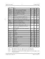 Preview for 11 page of Aeroflex Gaisler RT-SPW-ROUTER User Manual