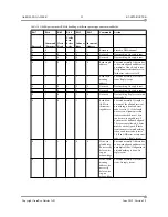 Preview for 35 page of Aeroflex Gaisler RT-SPW-ROUTER User Manual