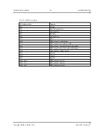 Preview for 38 page of Aeroflex Gaisler RT-SPW-ROUTER User Manual