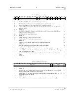 Preview for 39 page of Aeroflex Gaisler RT-SPW-ROUTER User Manual