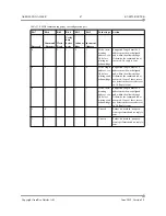 Preview for 47 page of Aeroflex Gaisler RT-SPW-ROUTER User Manual