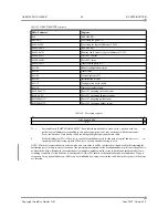 Preview for 49 page of Aeroflex Gaisler RT-SPW-ROUTER User Manual