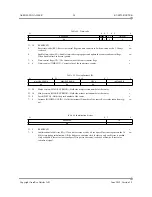 Preview for 54 page of Aeroflex Gaisler RT-SPW-ROUTER User Manual