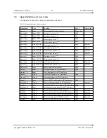 Preview for 56 page of Aeroflex Gaisler RT-SPW-ROUTER User Manual