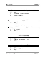 Preview for 69 page of Aeroflex Gaisler RT-SPW-ROUTER User Manual