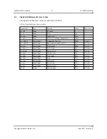 Preview for 71 page of Aeroflex Gaisler RT-SPW-ROUTER User Manual